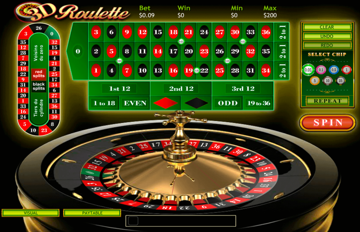 All You Need To Know About Roulette Online